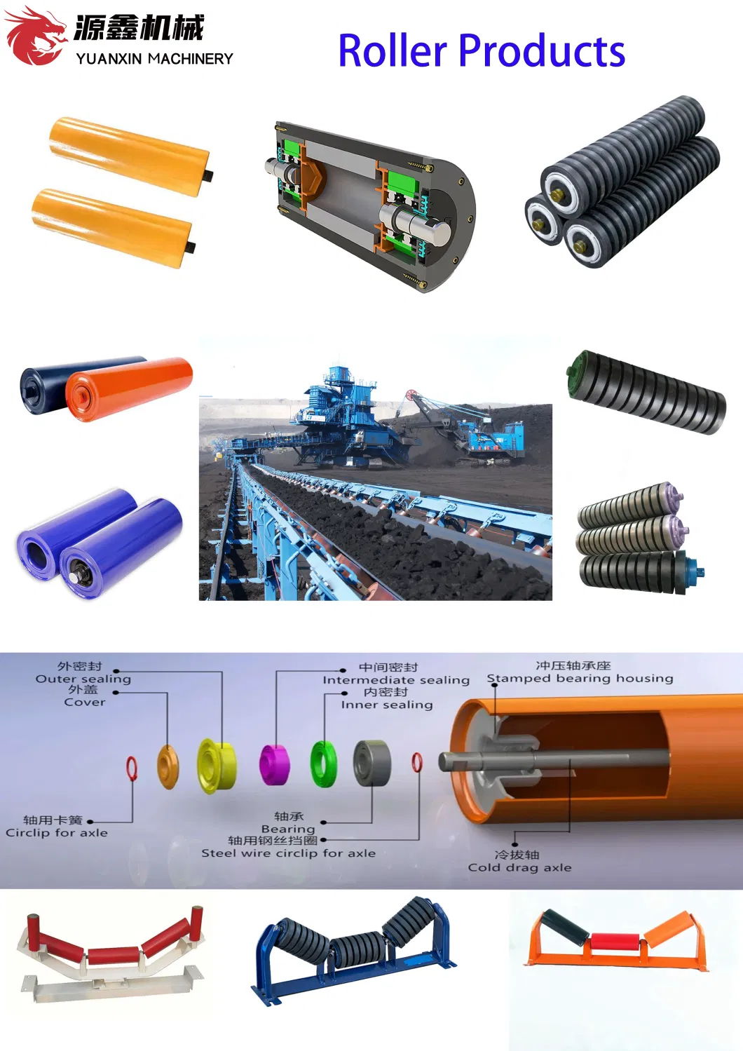 Belt Conveyor System Impact Idler